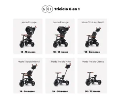 Triciclo Evolutivo New Rito Star Deluxe Black -Deves Sport Tienda 5936 6